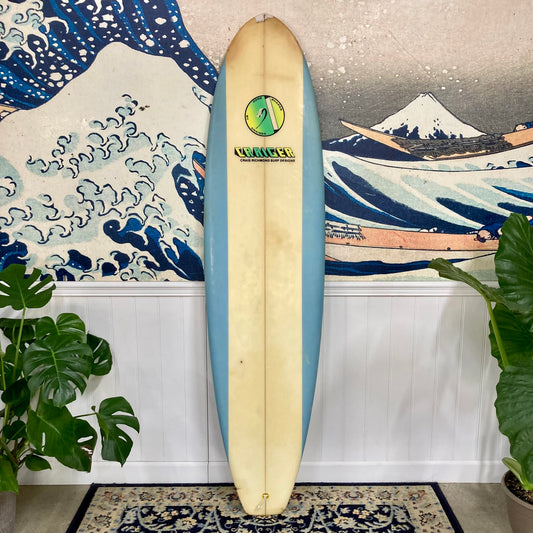 Used Craiger - 6'8" Hi-Pro Egg
