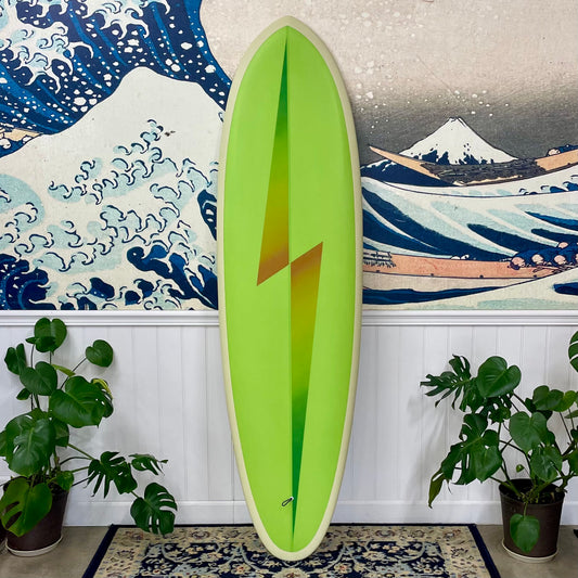 Board Review 05 – Icons of Surf